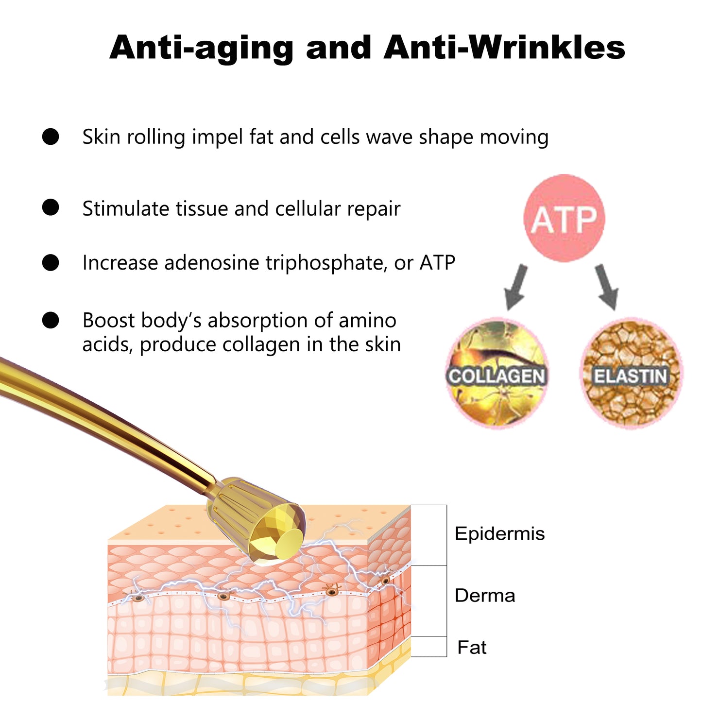 Face Massager Roller, 3D Roller Facial Massager and Gua Sha Massage Roller Tool Set for Women, Facial Skin Care Tools (Gold)