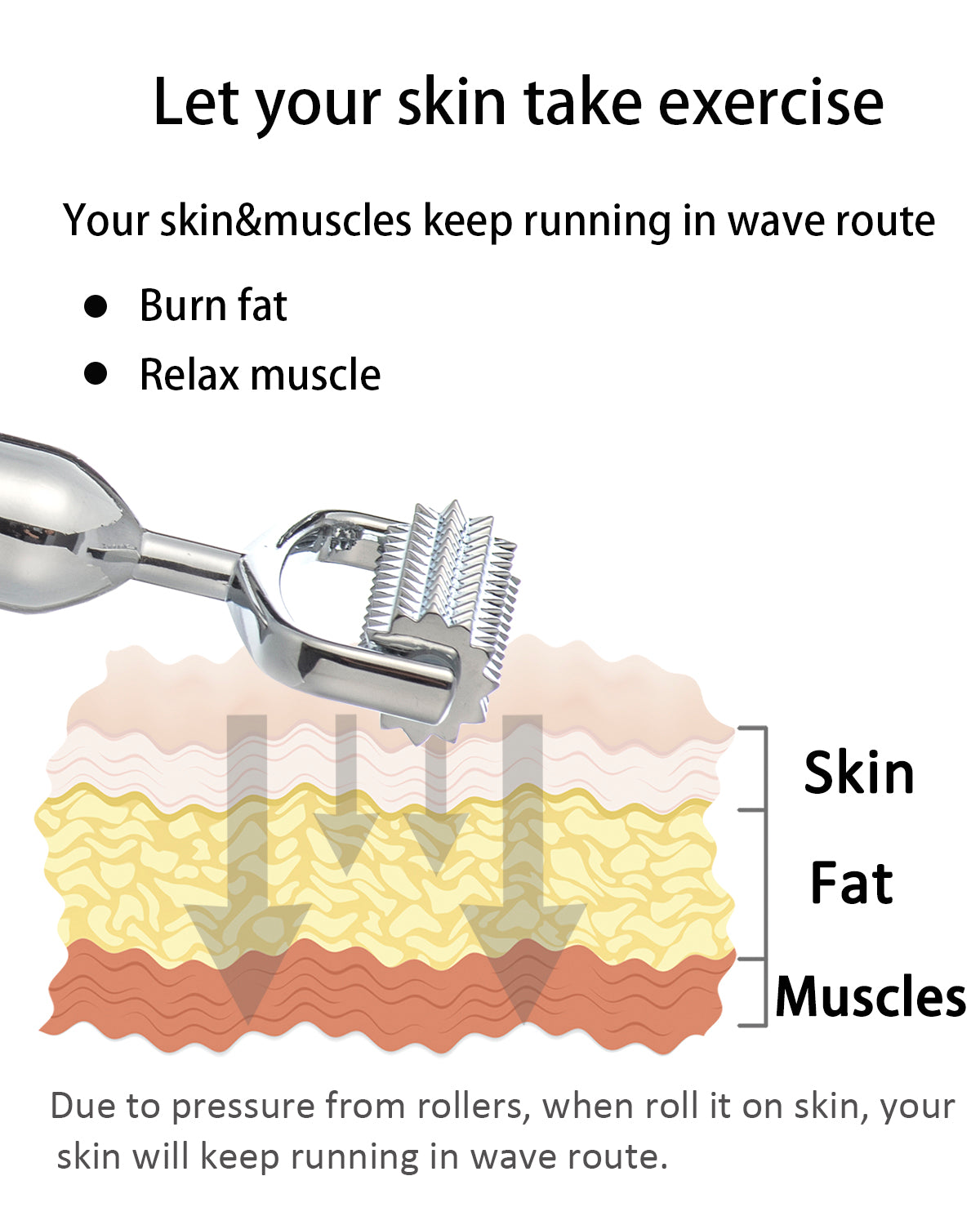 2 in 1 Face Massage Roller, Electric Hot&Cold Terahertz Stone Facial Roller, Metal Face Eye Massage Roller, Massage Ice Roller for Puffiness, Stress Relief, Facial Massager Roller, Skin Care Tools