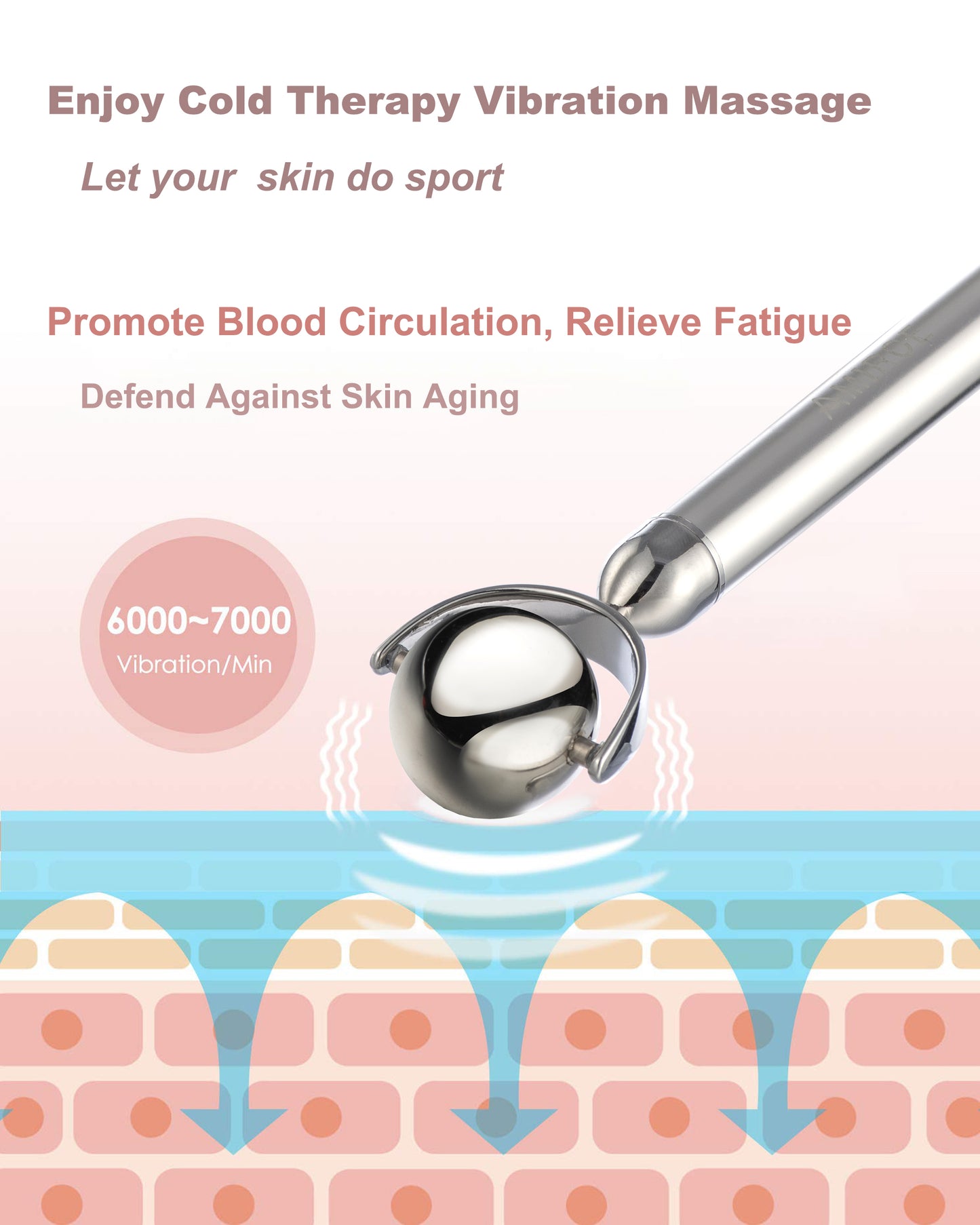 Electric Ice Roller for Face and Eye, Amirce Facial Ice Roller Beauty Tools, Electric Massage Ice Roller for Puffiness, Ice Face Eye Massage Roller, Skin Care Products