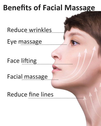 Metal Gua Sha Roller, Gua Sha Facial Tools Stone for Facial Body Skin SPA Therapy, Guasha Face Massage Roller Tool for Face